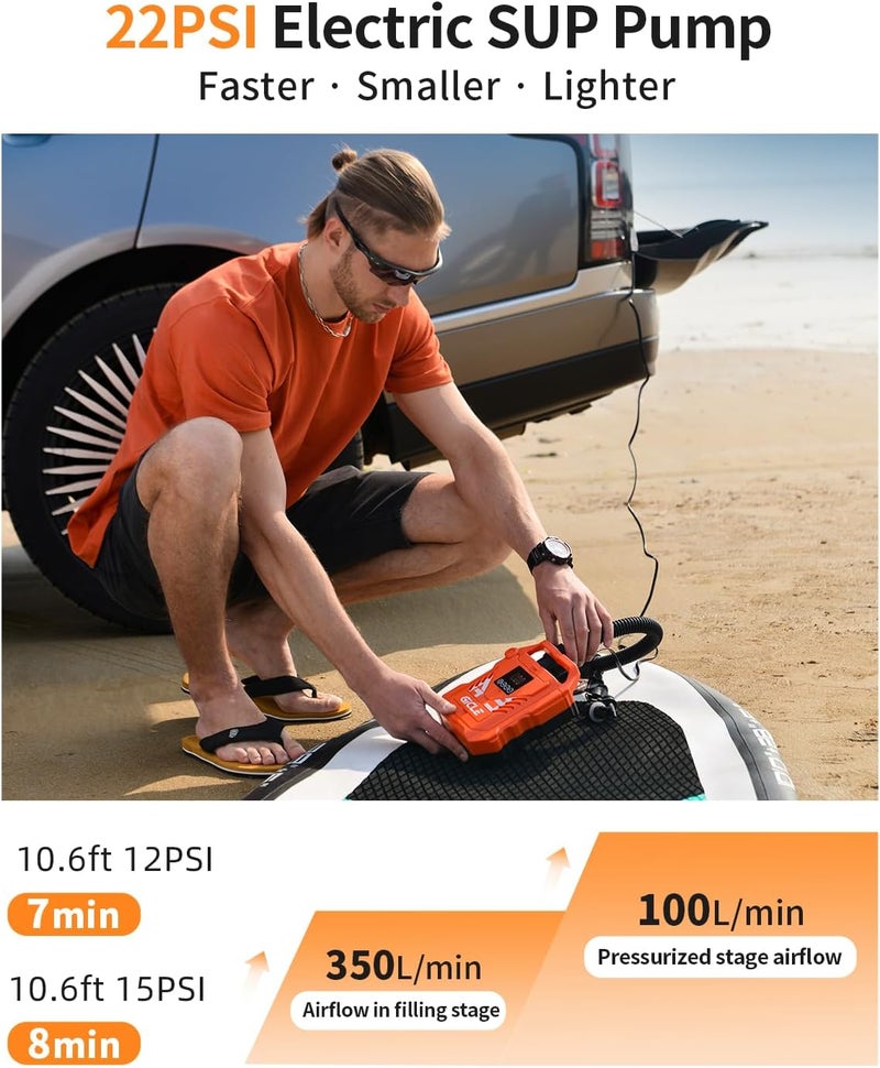 Gicle Paddle Board Pump Electric Portable with 12V DC Car Connector,22PSI Electric SUP Pump for Inflatebles Paddleboard,Bed,Mattress with Dual Stage Inflation and Boat Accessories - Image 2
